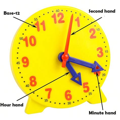analog clock online manipulative|analog clock teaching tool.